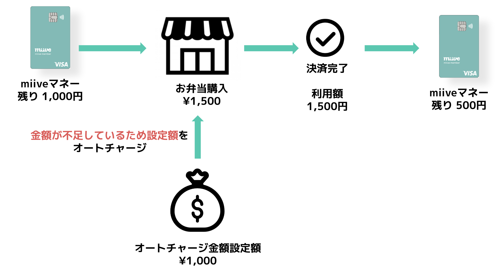 スクリーンショット 2025-04-13 19.12.10.png