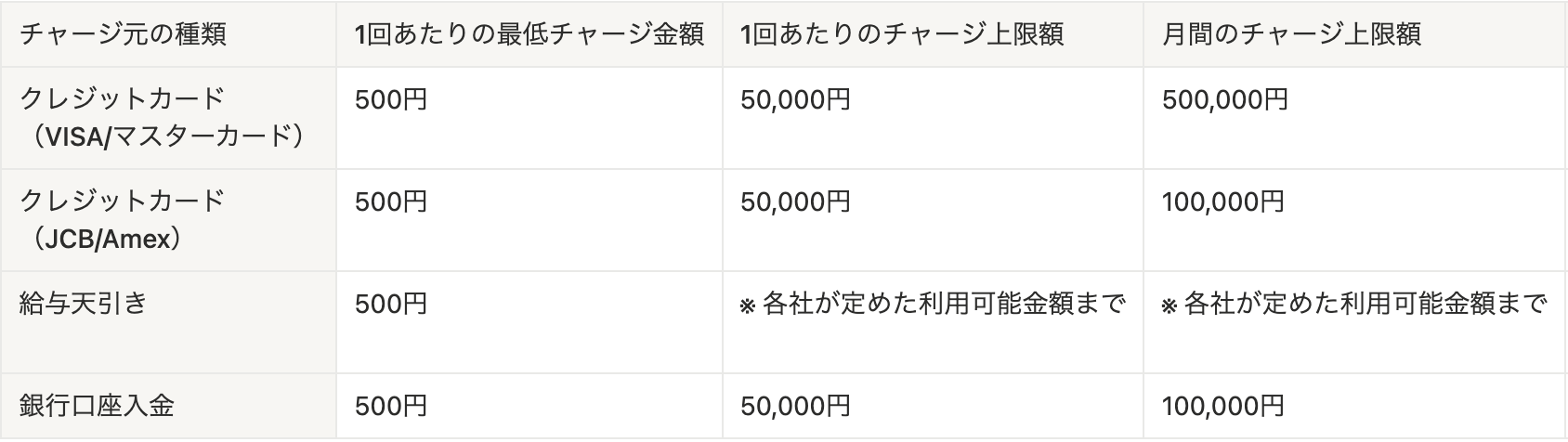 スクリーンショット 2025-11-13 13.15.52.png
